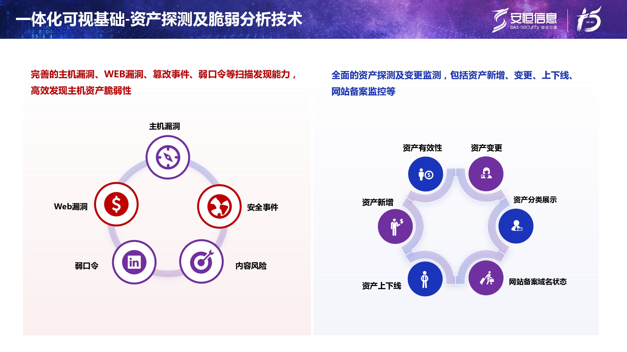 新产品发布-云顶集团终端安全管理系统（UES）_page-0011