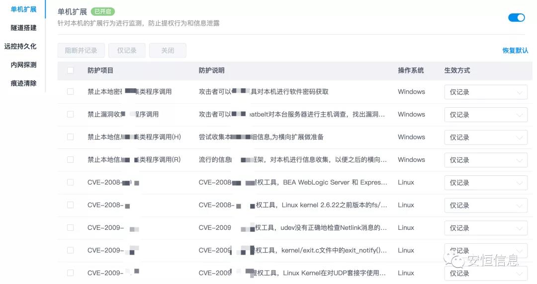 云顶集团EDR