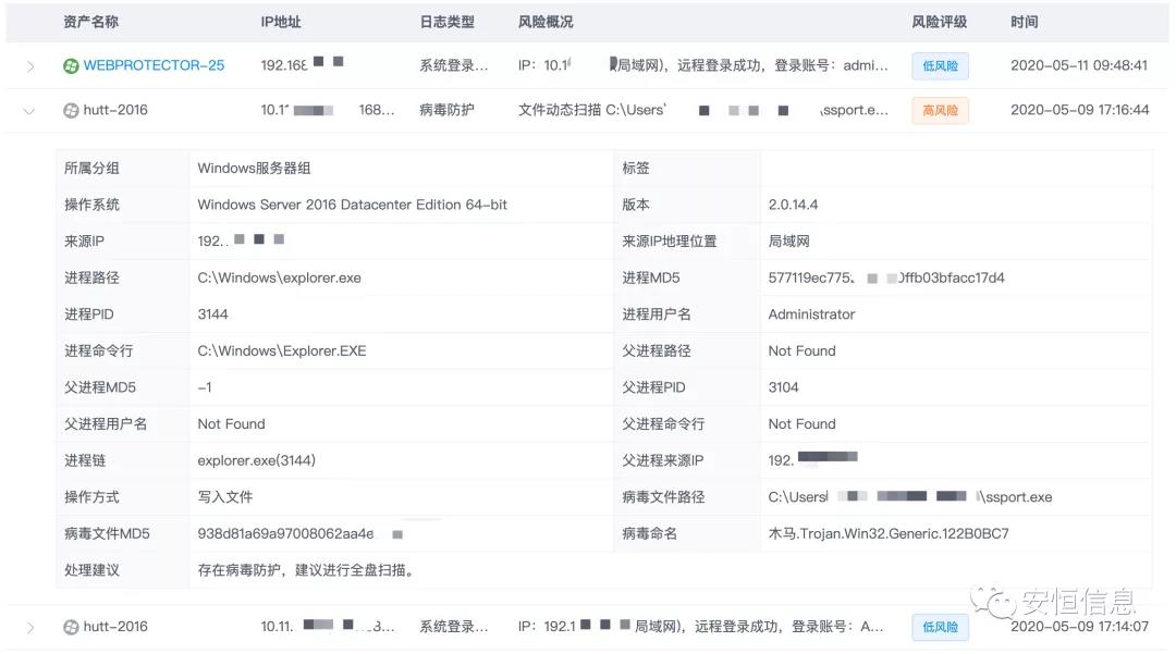 云顶集团EDR