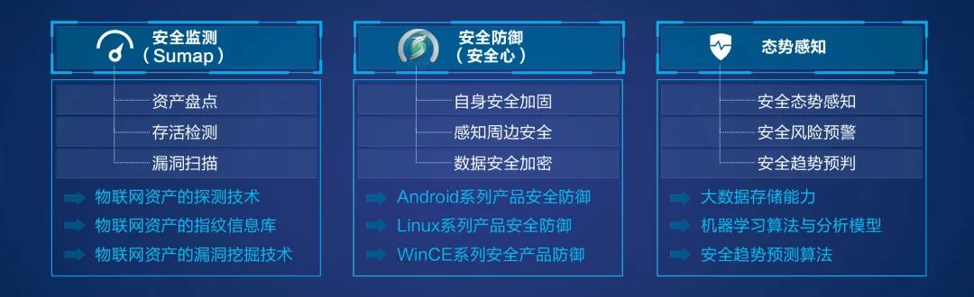 云顶集团信息和数源科技建立战略合作