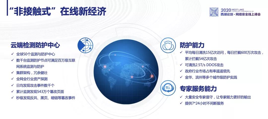 云顶集团信息范渊