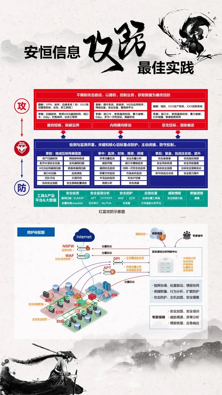 云顶集团信息